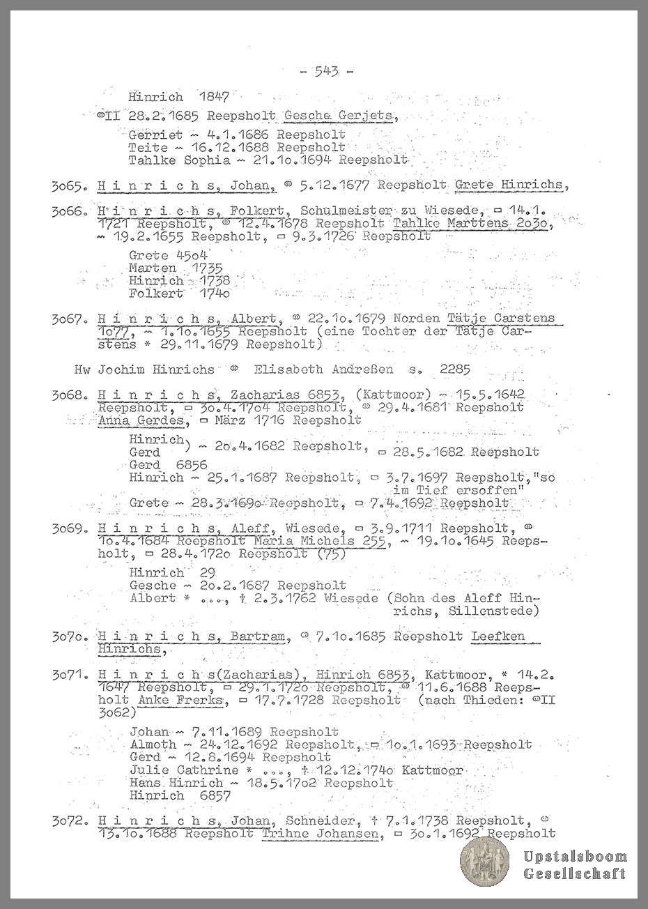 Document